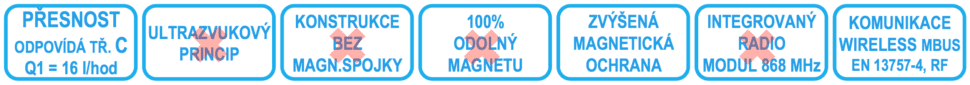 štítek přesnosti vodoměru SMARTm C RF