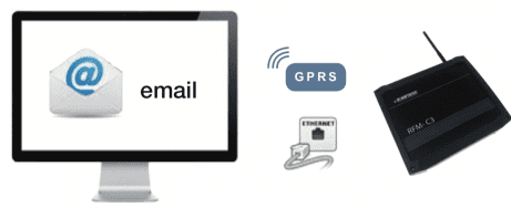 vodoměry s dálkovým odečtem