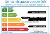 štítek přesnosti vodoměru